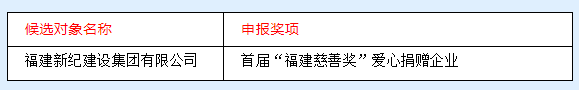 BETWAY必威(西汉姆联)官方网站-West Ham United